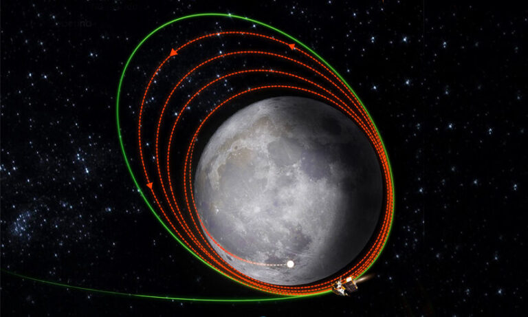 ചന്ദ്രനിലേക്ക് ഒരുപടി കൂടി അടുത്ത് ചന്ദ്രയാന്‍-3; മൂന്നാം ഭ്രമണപഥം താഴ്‌ത്തൽ വിജയകരം