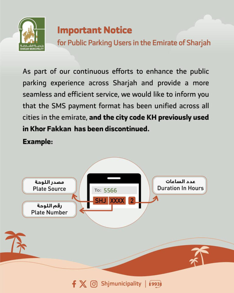 ഷാര്‍ജയിലെ പാര്‍ക്കിംഗിനു പണമടക്കമാന്‍ ഒരു എസ്എംഎസ് രീതി