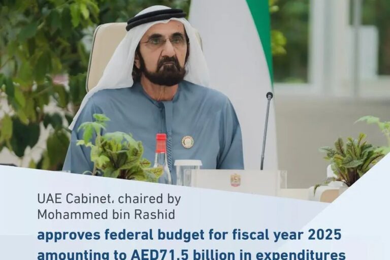 ദുബൈയുടെ ചരിത്രത്തിലെ ഏറ്റവും വലിയ ബജറ്റ് സൈക്കിളിന് അംഗീകാരം നല്‍കി ദുബൈ ഭരണാധികാരി